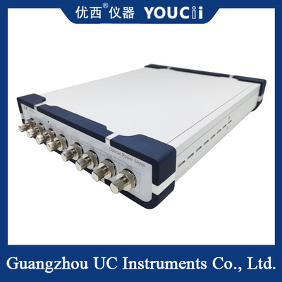 8 Channel Optical Power Meter With Synchronous Scanning Function