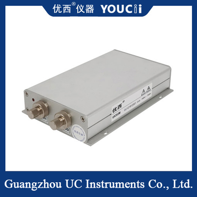 Dual Channel Mini Power Meter Module Cost-Effective Internal Chassis