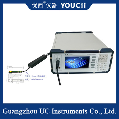 Dual Channel Optical Power Meter Ultra-Thin PD External High Precision