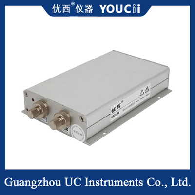 Double Channel Mini Optical Power Meter Module High Efficiency Small Size