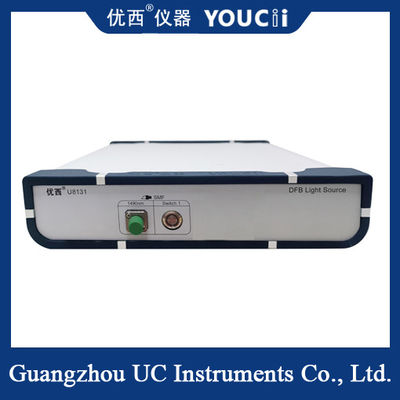 Distributed Feedback Multichannel DFB Laser Source 405nm 1604nm