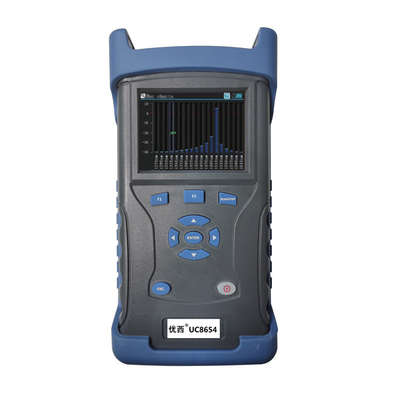 Hand Held Optic Fiber Tester LanWDM Four Wavelength Light Source