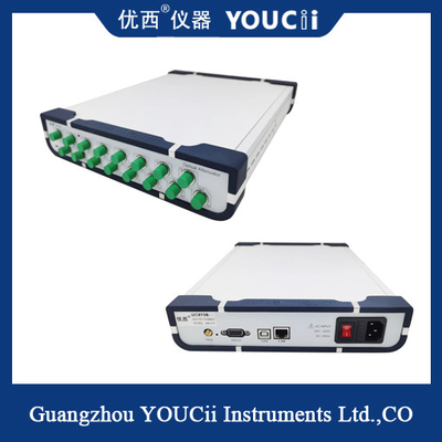 4/8 Channel Optically Controlled Optical Attenuator Multiple Devices Can Be Cascaded