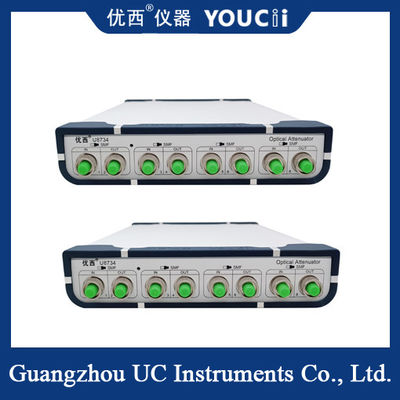 High Stability Of 4 Channel Optically Controlled Optical Attenuator 0~40dB