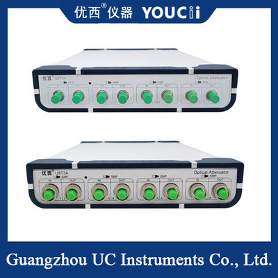 Optically Controlled Optical Attenuator 100 Ms Optical Power Control Stabilization Time